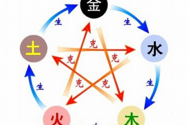 玄空风水排盘软件，探索现代科技与传统文化的完美结合